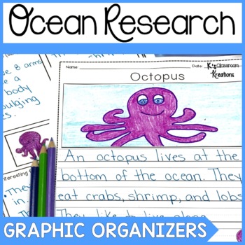 Preview of Ocean Animal Informational Writing Graphic Organizers