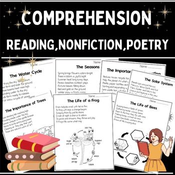 Preview of Nonfiction Poetry Reading Comprehension Passages 3rd 4th Grade