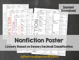 Nonfiction Poster | Dewey Decimal Classification System | 