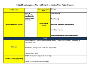 Preview of Nonfiction Reading Behaviors Unit