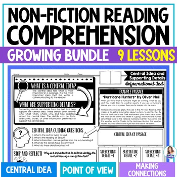 Preview of Nonfiction Reading Comprehension Activities - 9 Middle School ELA Lessons