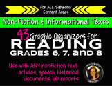 Nonfiction Reading Graphic Organizers Grades 6, 7, 8