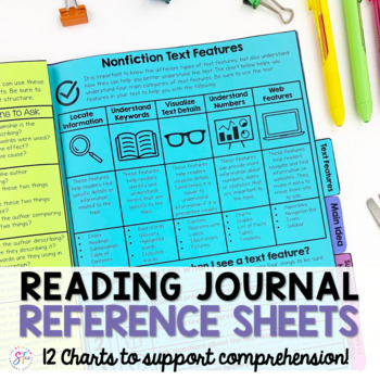 Preview of Nonfiction Reading Comprehension Skills Charts