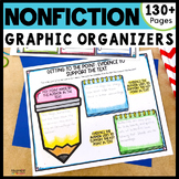 Nonfiction Reading Comprehension Graphic Organizers Main I