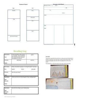 Nonfiction Reading Response with Many Common Core Activities | TpT