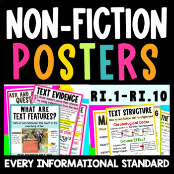 Preview of Nonfiction Reading Standards Posters + Anchor Charts