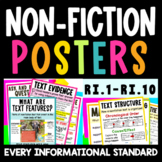 Nonfiction Reading Standards Posters + Anchor Charts