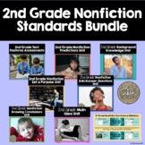 Nonfiction Reading Standards Unit Bundle - 2nd Grade - VA SOLS