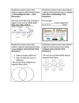 Preview of Nonfiction Reading Strategies Cards for Students