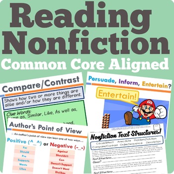 Preview of Nonfiction Reading Unit (Common Core Aligned)