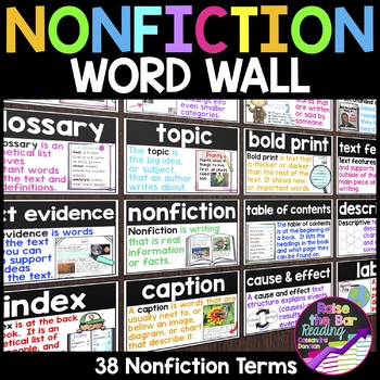 Preview of Nonfiction Reading Word Wall: Text Features Posters, Reading Comprehension
