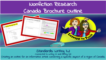 Preview of Nonfiction Research - Canada Brochure Project - Article Outline