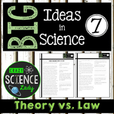 Nonfiction Science Close Reading 7: Theory vs. Law