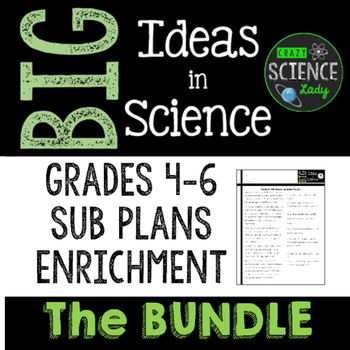 Preview of Nonfiction Science Close Reading: THE BUNDLE