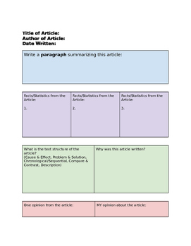 Preview of Nonfiction Summary Graphic Organizer