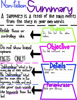 Preview of Nonfiction Summary Notes/Anchor Chart