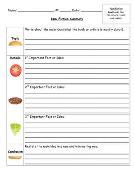 Preview of Nonfiction Summary Organizer