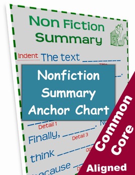 Nonfiction Summary Template Anchor Chart by Classroom Caboodle TpT