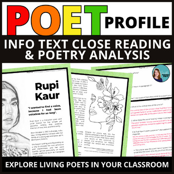 Preview of Nonfiction Text Close Reading Passage and Activities: Poet Rupi Kaur