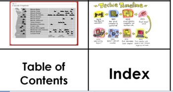 Preview of Nonfiction Text Feature Flashcards