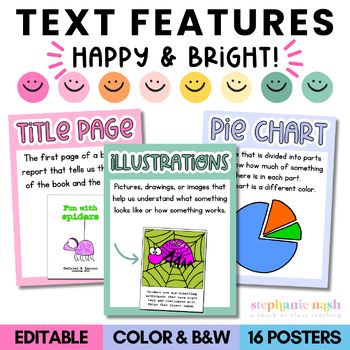 Preview of Nonfiction Text Features Anchor Chart, Word Wall Cards, Editable Posters