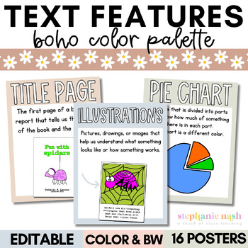 Preview of Nonfiction Text Features Anchor Chart, Word Wall Cards, Editable Posters Editabl
