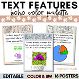 Nonfiction Text Features Anchor Chart, Word Wall Cards, Ed