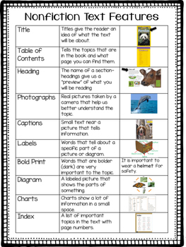 Nonfiction Text Features Examples