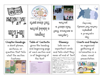 Preview of Nonfiction Text Features Mini-Booklet and Student Assignment