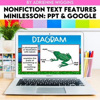 Preview of Nonfiction Text Features Mini Lesson #1 (Google & PPT)