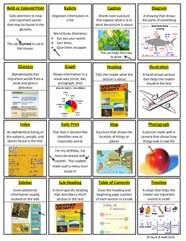 Nonfiction Text Features Poster by A Love For Reading | TpT