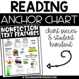 Nonfiction Text Features Poster Reading Anchor Chart