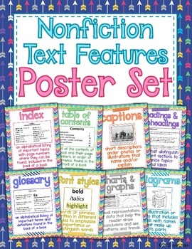 Nonfiction Text Features Poster Set by Lovin Lit | TPT