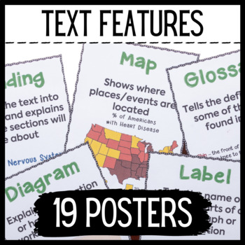 Preview of Nonfiction Text Features Poster Set for Student Reference