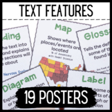 Nonfiction Text Features Poster Set for Student Reference