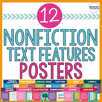 Preview of Nonfiction Text Features Posters - Classroom Posters- Classroom Decor