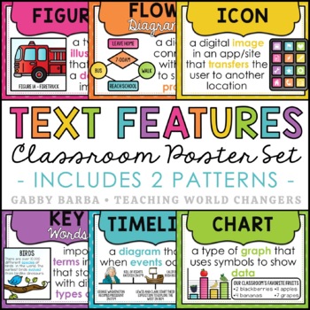Preview of Nonfiction Text Features Posters