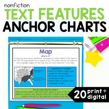 Preview of Nonfiction Text Features Posters and Anchor Charts