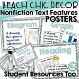 Nonfiction Text Features Posters in Beach Theme Incl Stude
