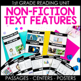 Nonfiction Text Features Reading Unit: Posters, Lesson Plans, Reading Passages