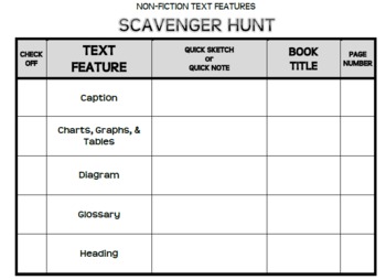 Preview of Nonfiction Text Features Scavenger Hunt Activity