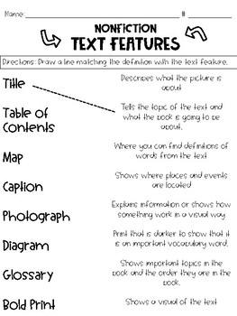 Preview of Nonfiction Text Features Vocab Match