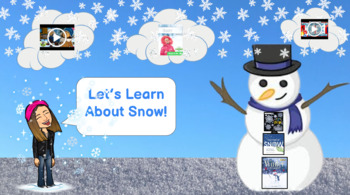 Nonfiction Text Set - Let's Learn About Snow! by Jessica Horowitz