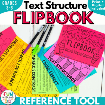 Preview of Nonfiction Text Structure Flipbook - Printable & Digital