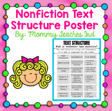 Nonfiction Text Structure Poster