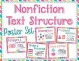 Nonfiction Text Structure Poster Set