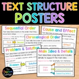 Nonfiction Text Structure Posters