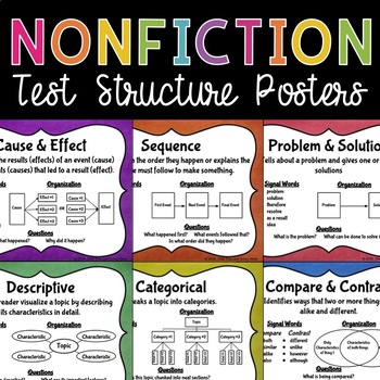 Preview of Nonfiction Text Structure Posters - Informational Text Structures Poster Bundle