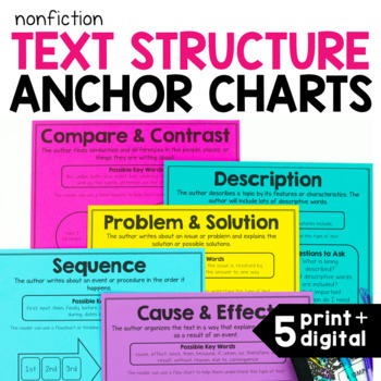 Preview of Nonfiction Text Structure Posters and Anchor Charts