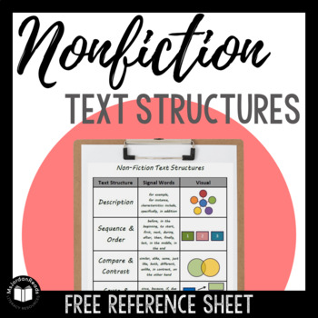 Preview of Nonfiction Text Structure | FREE Student Reference Sheet